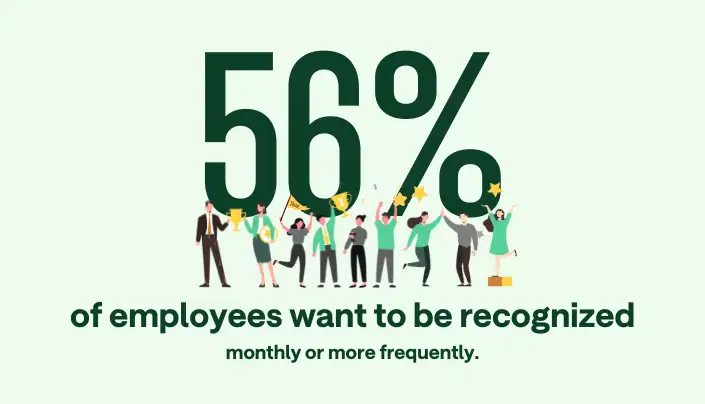 [CE] Bridging The Rewards Gap for Hourly Workers Blog LP - Content 5