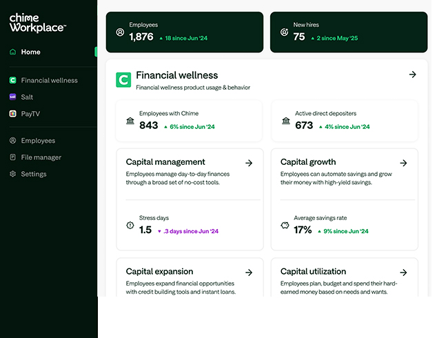 Chime Workplace financial wellness dashboard for employers