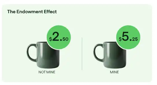 [CE] Bridging The Rewards Gap for Hourly Workers Blog LP - Content 3